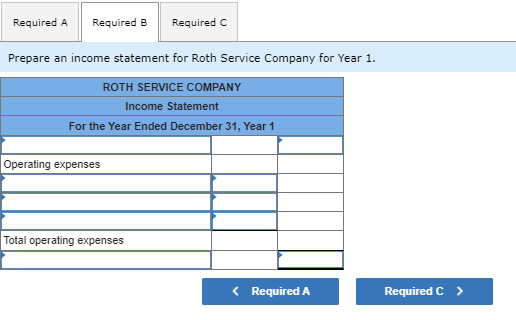 Solved Prepare an income statement for Roth Service Company | Chegg.com