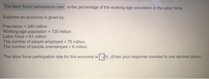 Solved The labor force participation rate is the percentage | Chegg.com