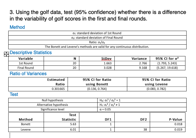 Solved 3. Using the golf data, test (95% confidence) whether | Chegg.com