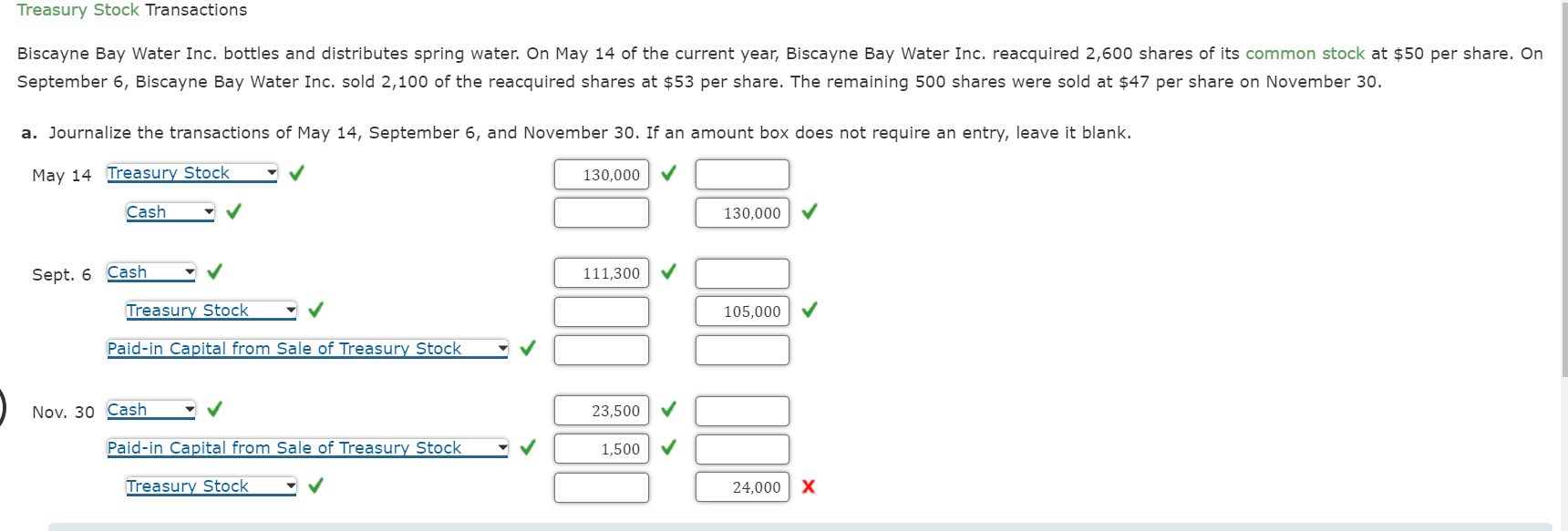 Solved Treasury Stock Transactions Biscayne Bay Water Inc. | Chegg.com