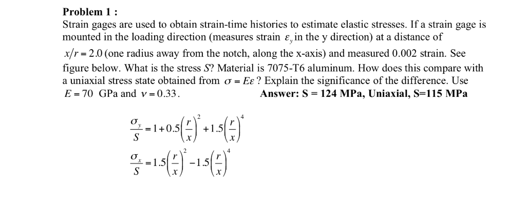 Solved Strain gages are used to obtain strain-time histories | Chegg.com