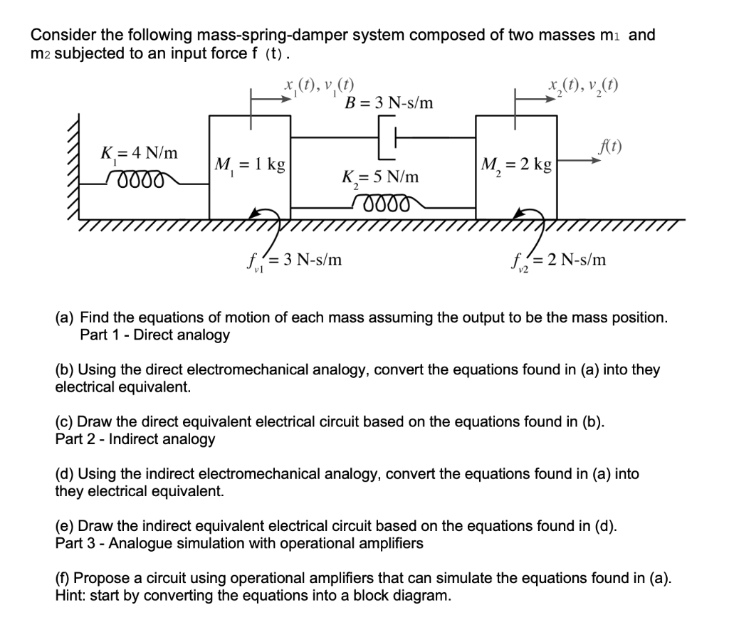 Solved Consider The Following Mass Spring Damper System