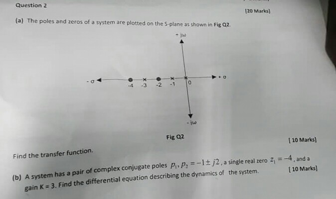 Solved Question 2 120 Marks) (a) The poles and zeros of a | Chegg.com