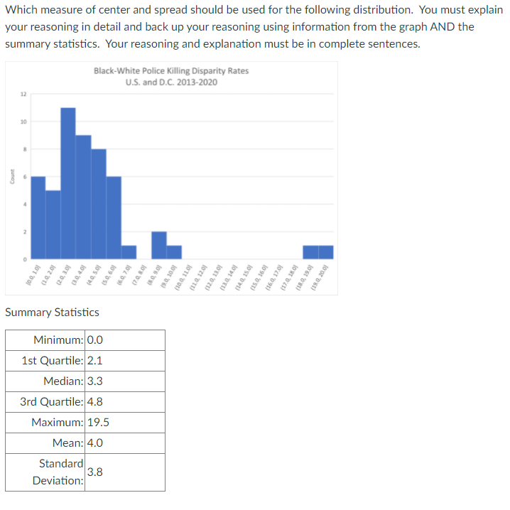 Which Measure Of Center And Spread Should Be Used