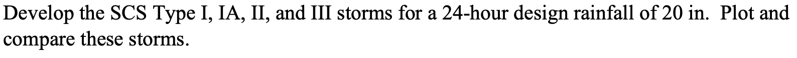 Develop the SCS Type I, IA, II, and III storms for a | Chegg.com