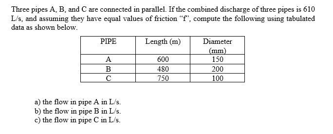 Solved Three Pipes A, B, And C Are Connected In Parallel. If | Chegg.com