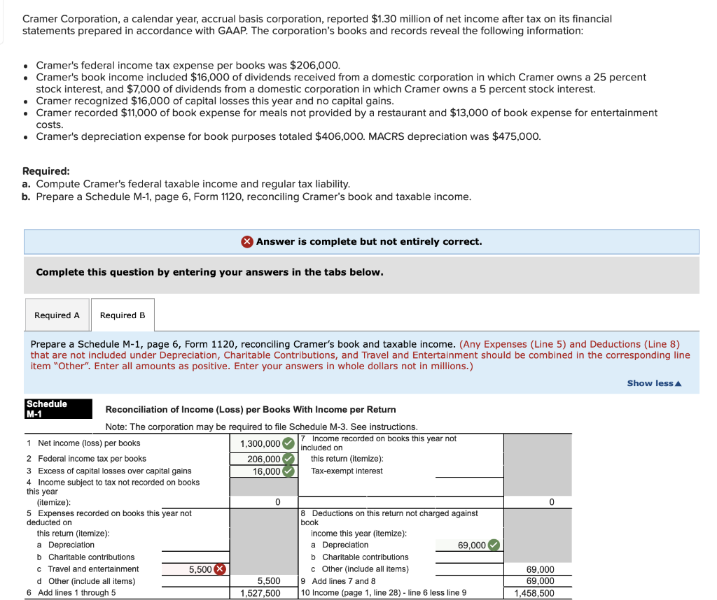 Solved Cramer Corporation, a calendar year, accrual basis