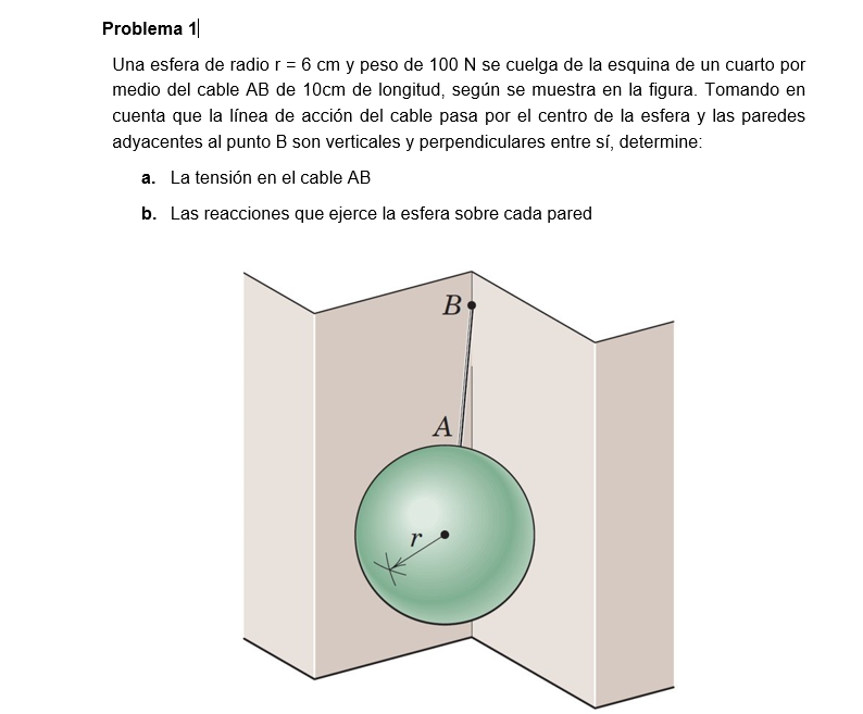 Una esfera de radio \( r=6 \mathrm{~cm} \) y peso de \( 100 \mathrm{~N} \) se cuelga de la esquina de un cuarto por medio del