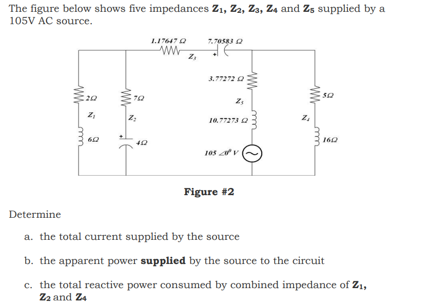 Solved The figure below shows five impedances Z1,Z2,Z3,Z4 | Chegg.com