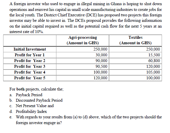 Solved A foreign investor who used to engage in illegal | Chegg.com