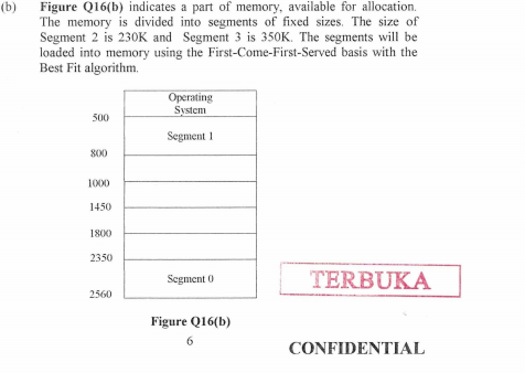Solved Given a paging model of 32 byte memory with 2 byte | Chegg.com