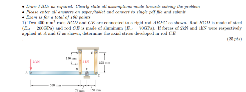 Solved Draw FBDs as required. Clearly state all assumptions | Chegg.com