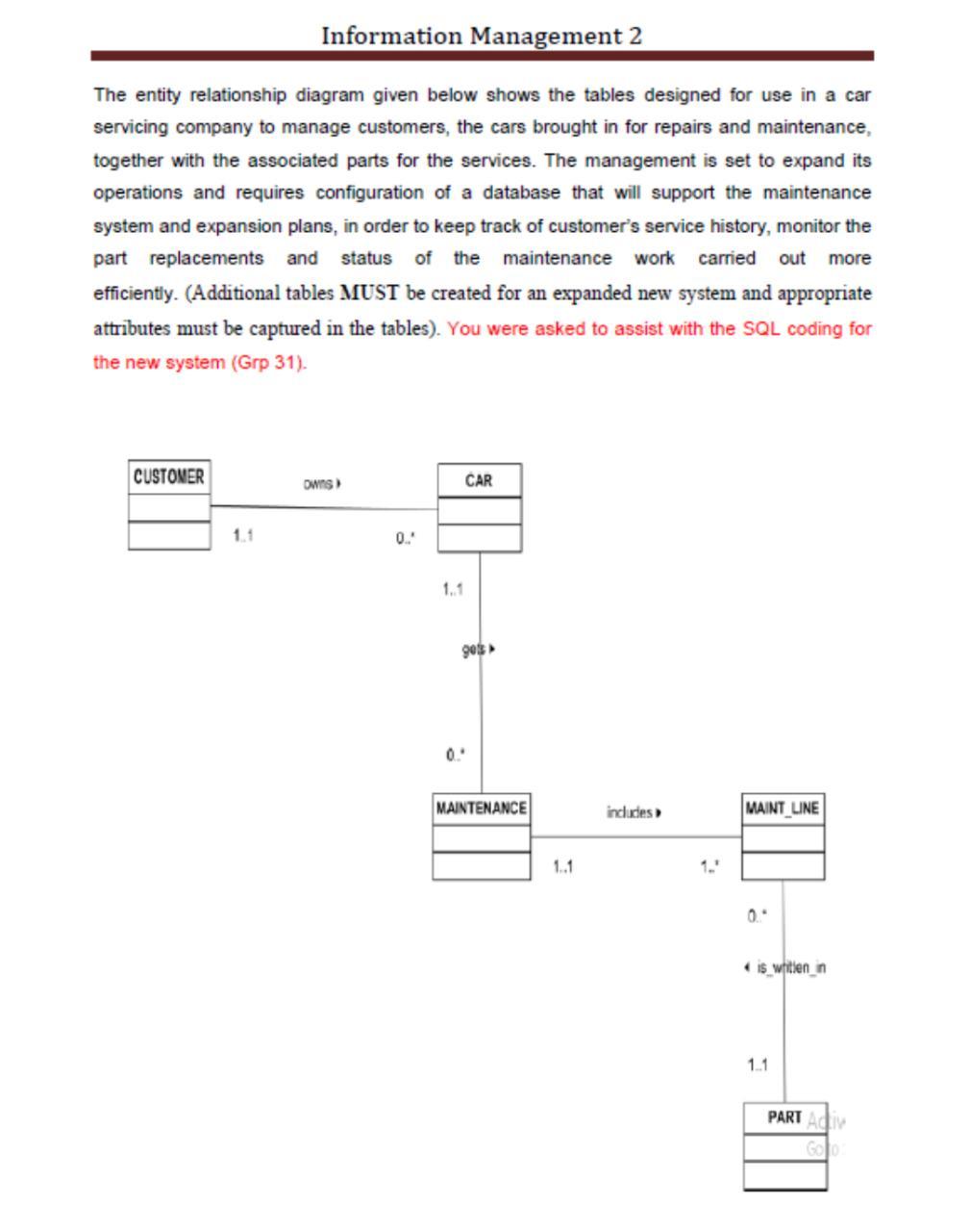 Information Management 2 The entity relationship | Chegg.com