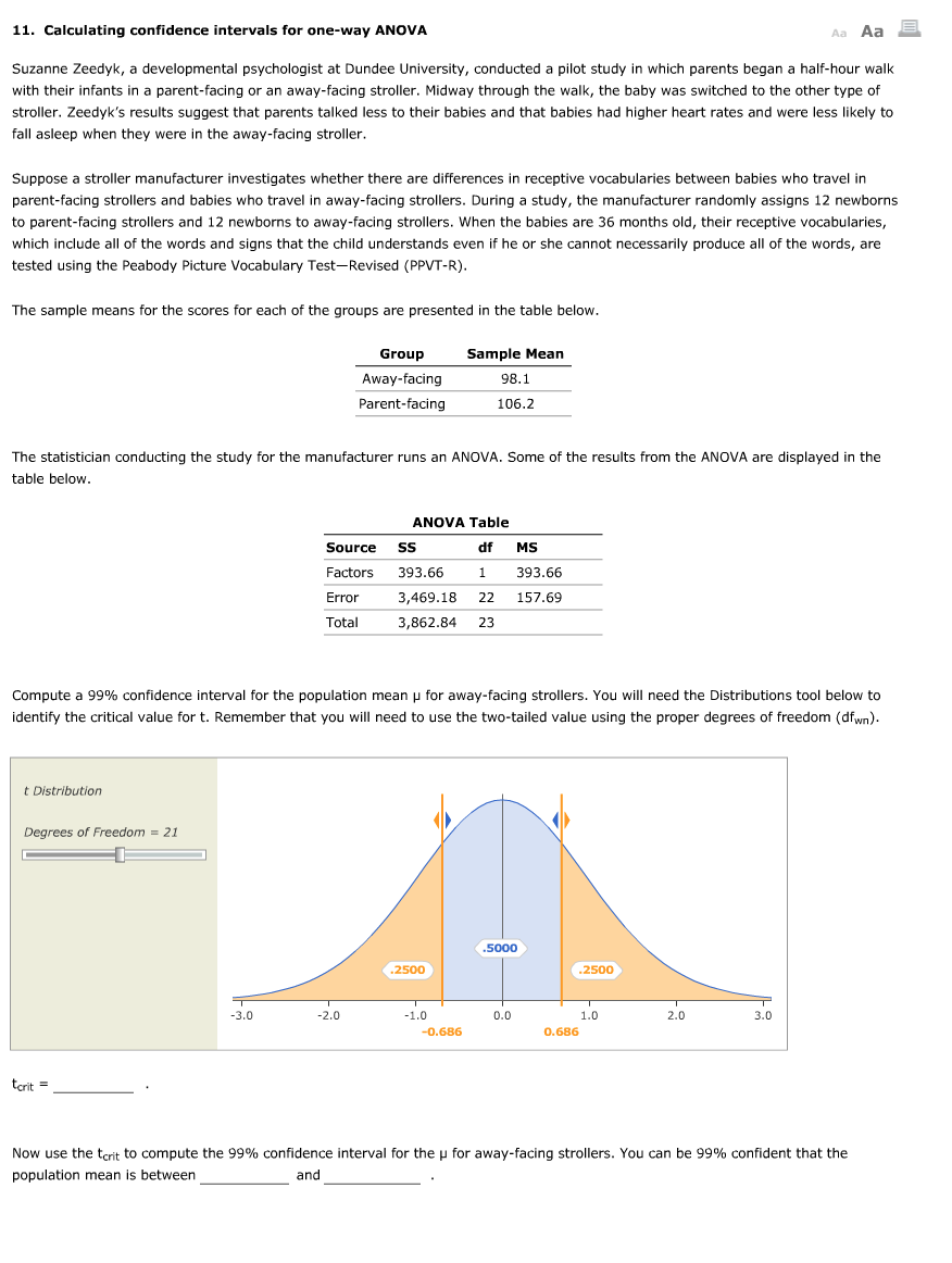Solved 11. Calculating confidence intervals for one-way | Chegg.com