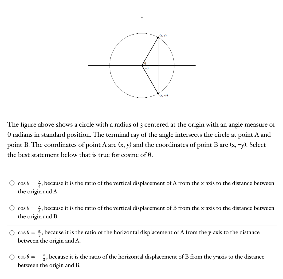Solved The figure above shows a circle with a radius of 3 | Chegg.com