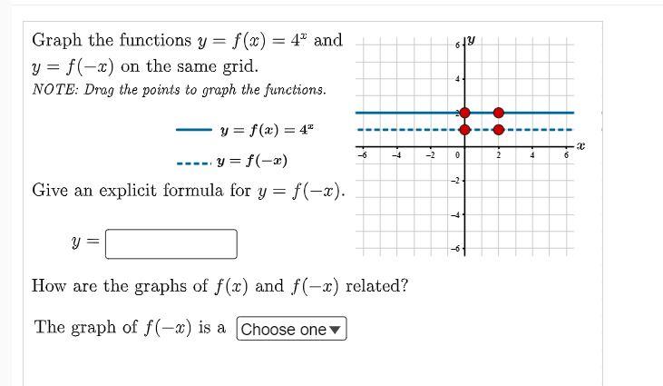 Solved Graph The Functions Y F X X And Y