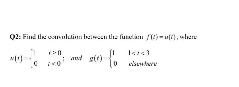 Solved Q2: Find the convolution between the function | Chegg.com