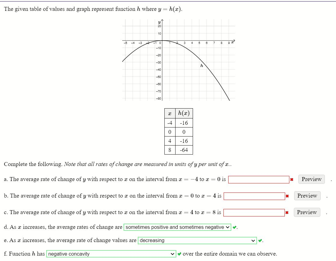 solved-the-quadratic-function-f-x-x2-4x-1-with-y-chegg