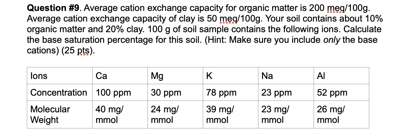 Solved Question #9. Average cation exchange capacity for | Chegg.com