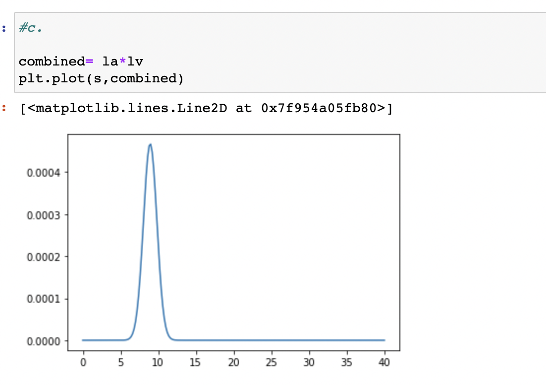 Solved How to calculate the mean of the normal pdf using | Chegg.com