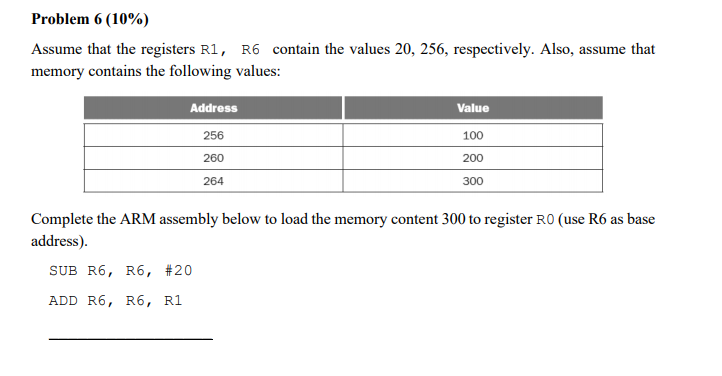 Solved Problem 6 (10%) Assume that the registers R1, R6 | Chegg.com