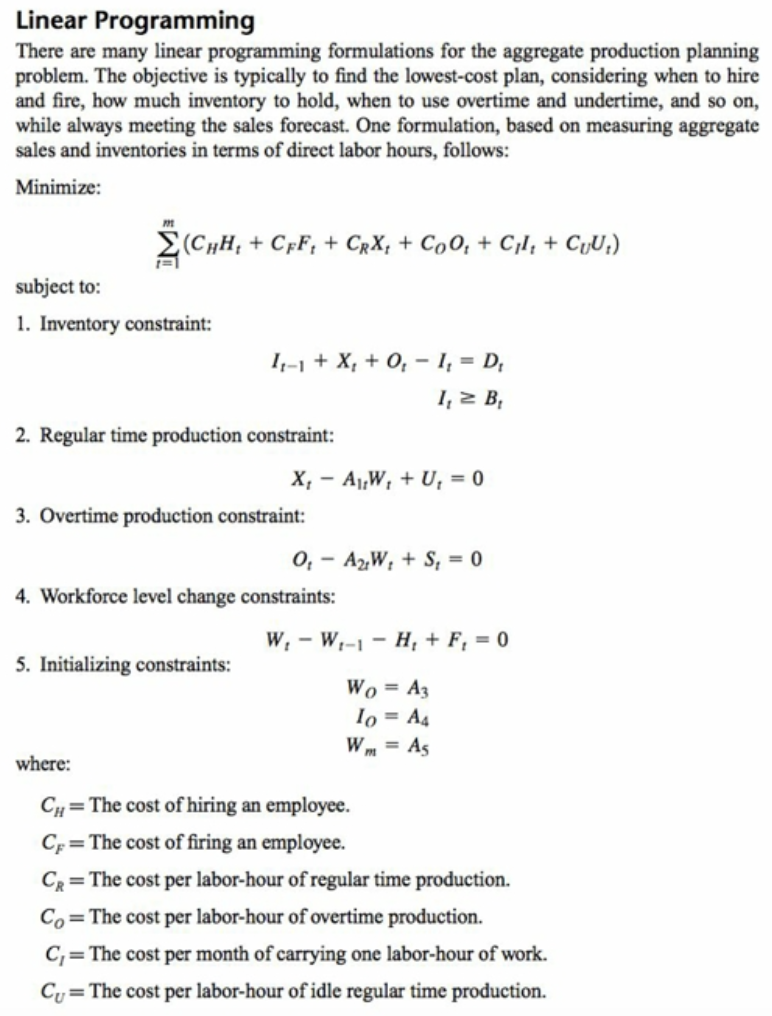 Linear Programming There are many linear programming | Chegg.com