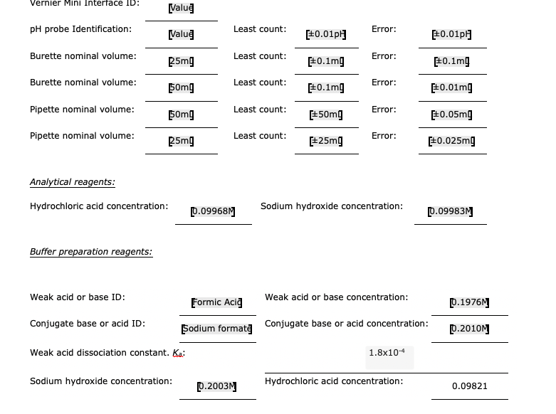 Vernier Mini Interface ID [Valug pH probe