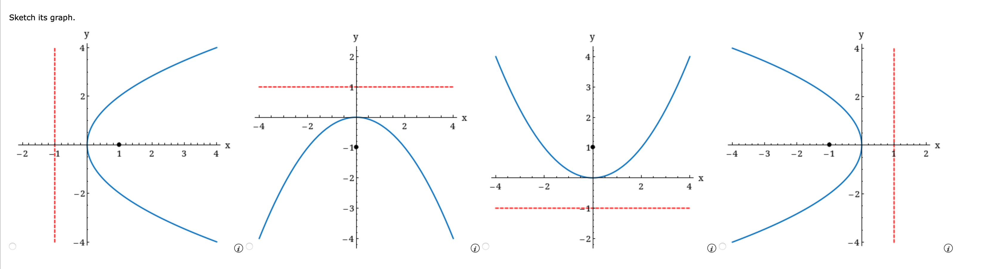 Solved Find the vertex, focus, and directrix of the | Chegg.com