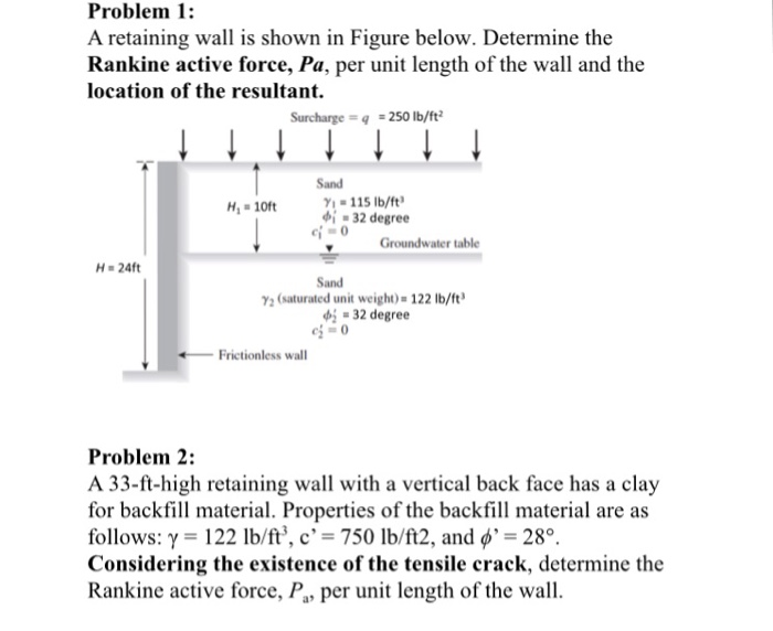 Solved Problem 1: A retaining wall is shown in Figure below. | Chegg.com