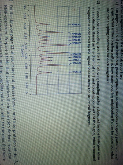 Solved he other assignments for the NMR lab report are: 1) | Chegg.com