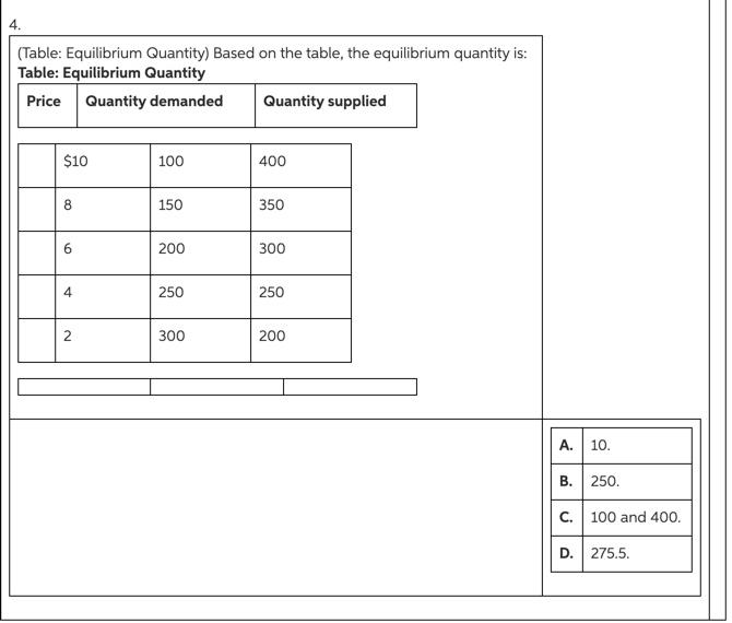 Solved 4. (Table Equilibrium Quantity) Based on the table,
