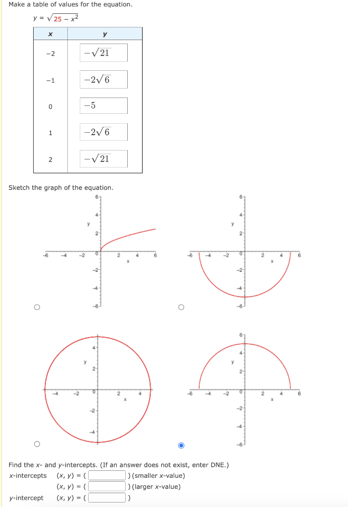 Solved Make a table of values for the equation. y=25−x2 | Chegg.com