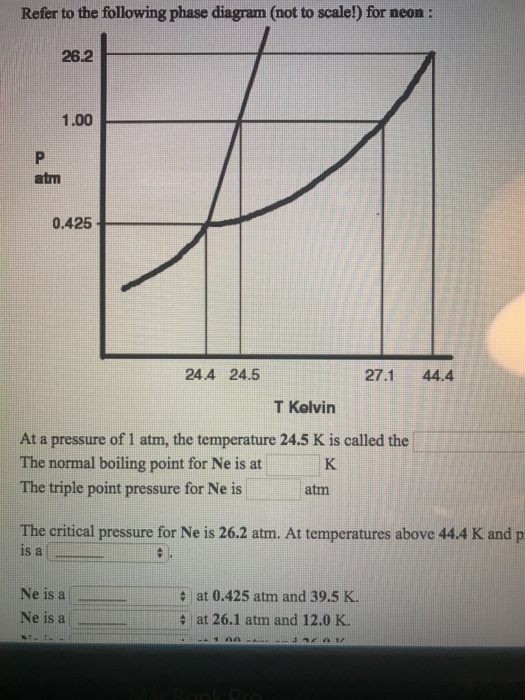 Solved Refer to the following phase diagram (not to scale!) | Chegg.com