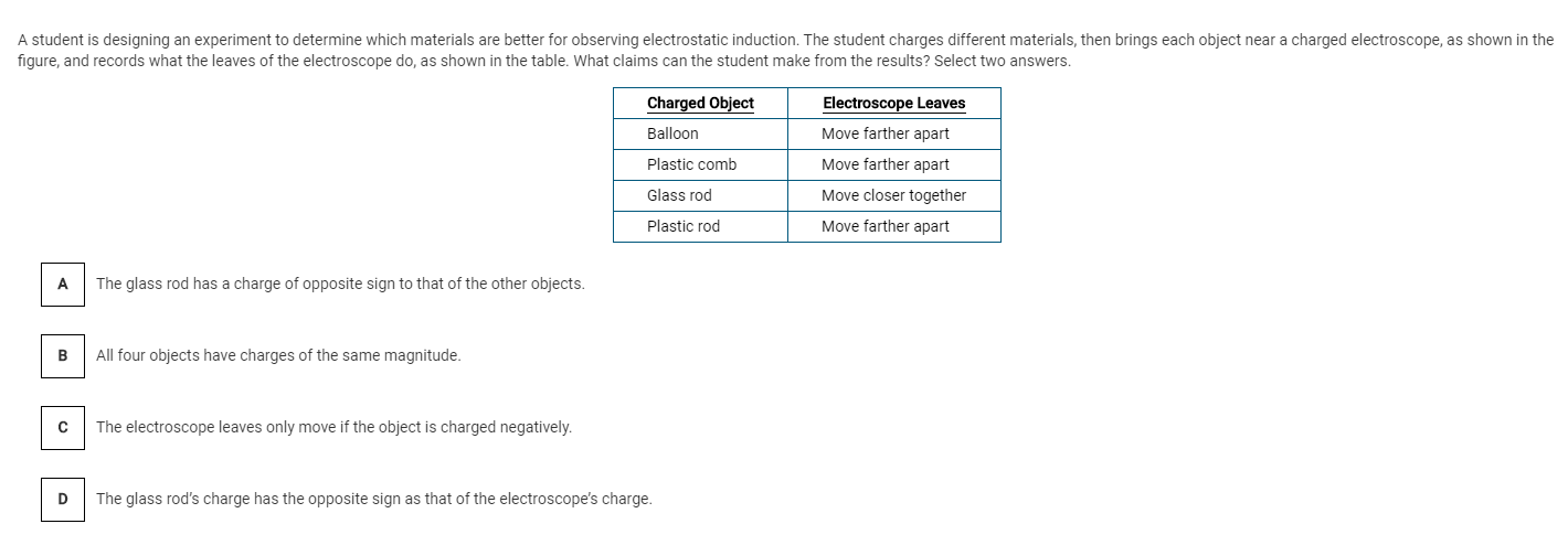 a student designed an experiment to determine