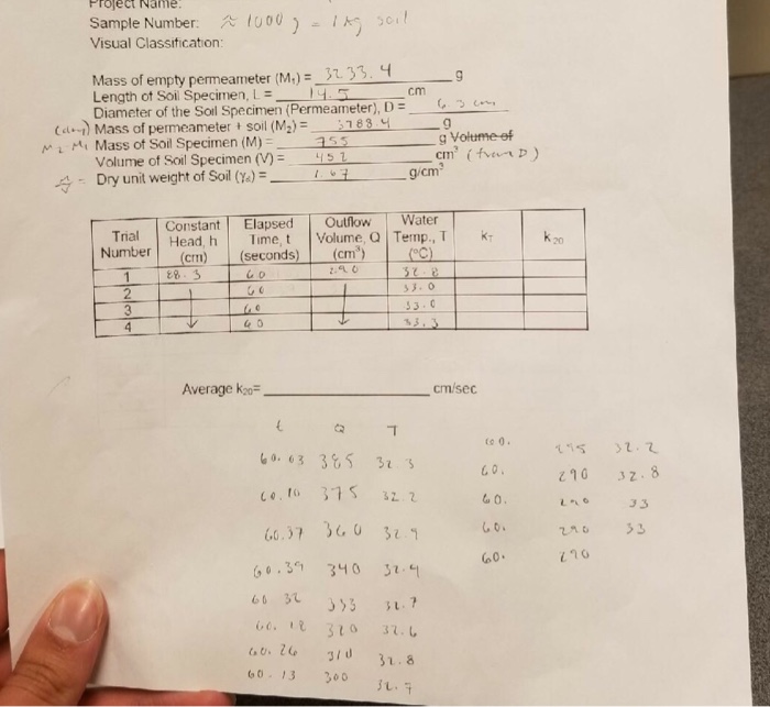 Solved Hydraulic conductivity test geotechnical lab.