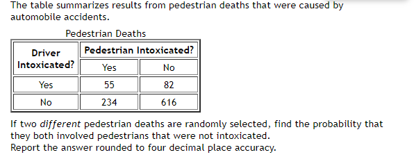 Solved The table summarizes results from pedestrian deaths | Chegg.com