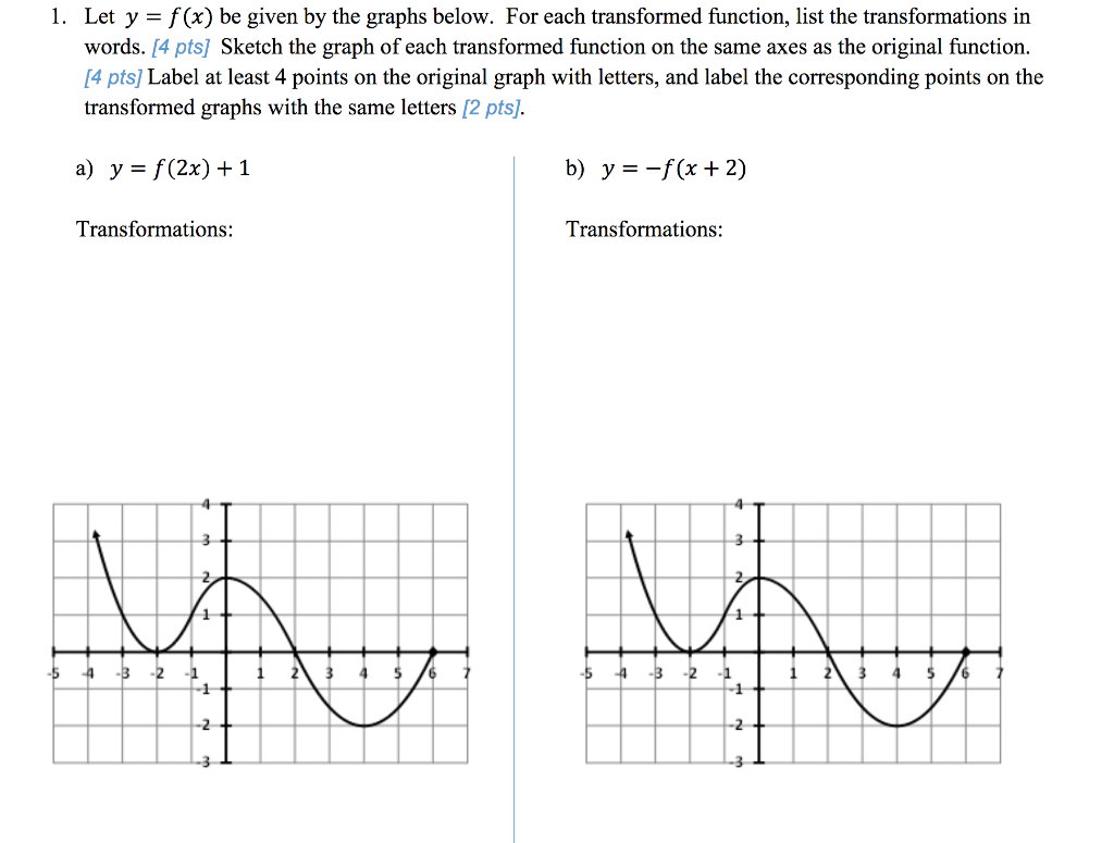 1 Let Y F X Be Given By The Graphs Below For Chegg Com
