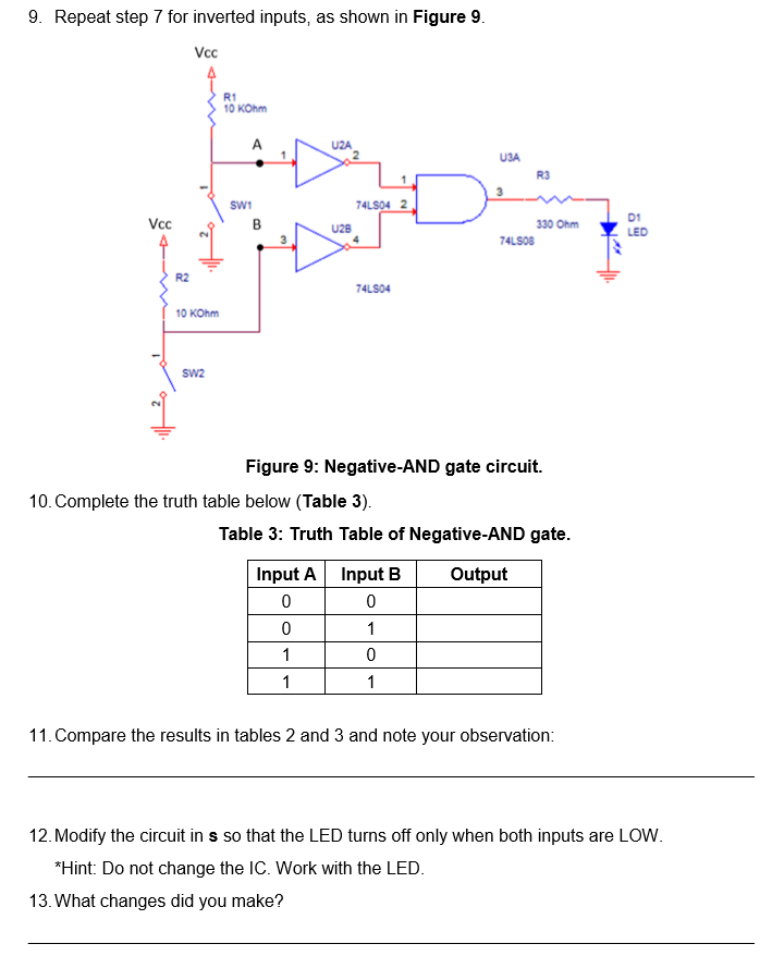 Solved Complete the truth table of a 2-input AND gate (Table | Chegg.com