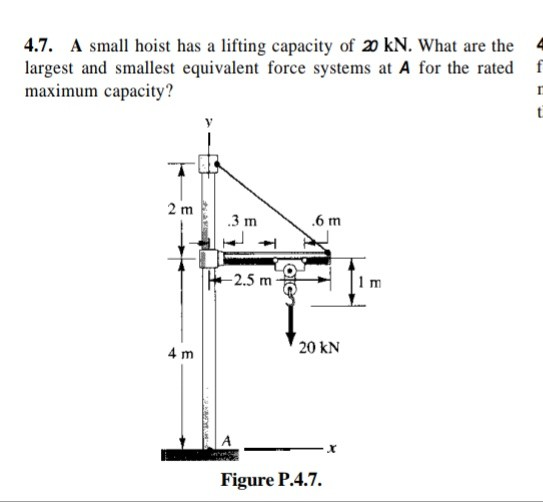Solved 4.7. A small hoist has a lifting capacity of 20 KN.