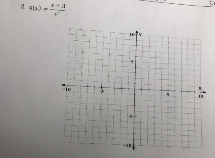 Solved For the given functions, use the steps discussed in | Chegg.com