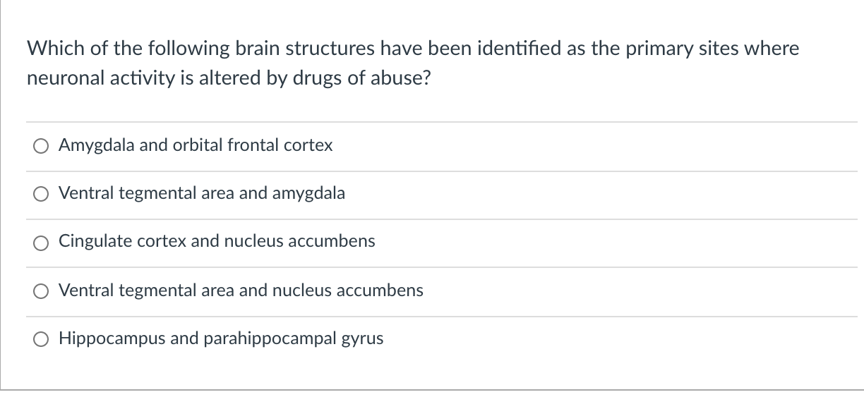 Solved Which of the following brain structures have been | Chegg.com