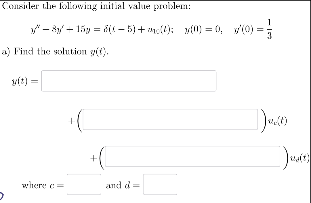 Solved Consider The Following Initial Value Problem: | Chegg.com