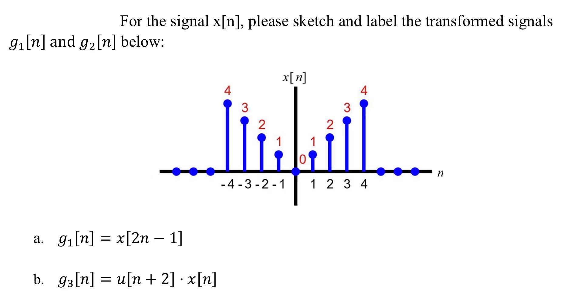 Solved For the signal x[n], please sketch and label the | Chegg.com