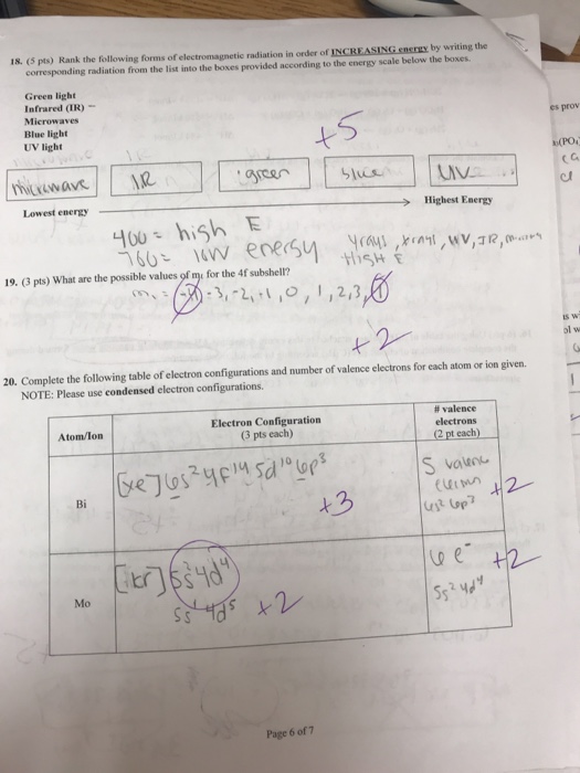 Solved The Element X Has Three Naturally Occurring Isotopes. | Chegg.com