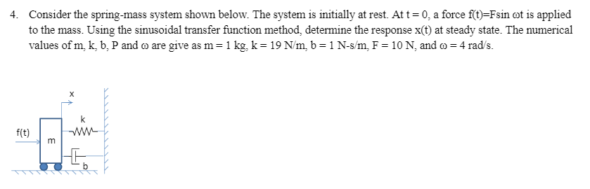 Solved 4. Consider the spring-mass system shown below. The | Chegg.com