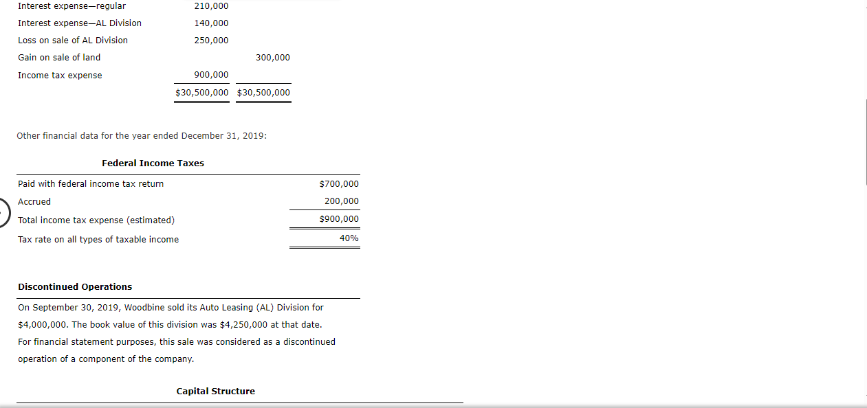 Solved Required Prepare a schedule of the taxes on