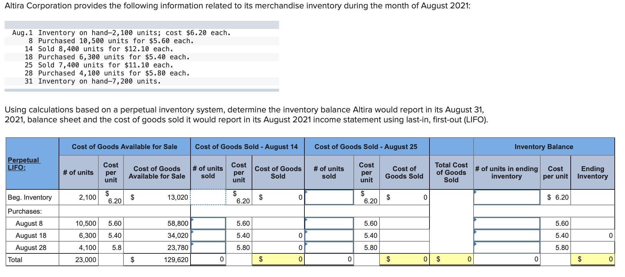 Solved Using calculations based on a perpetual inventory | Chegg.com