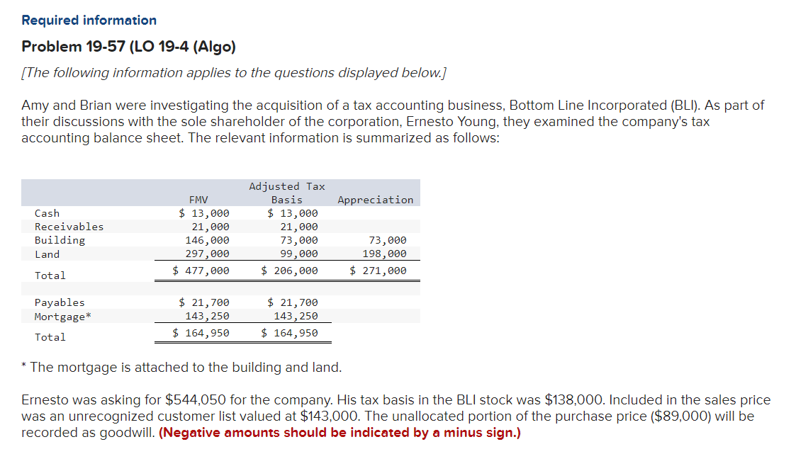 Problem 19-57 (LO 19-4 (Algo) [The Following | Chegg.com