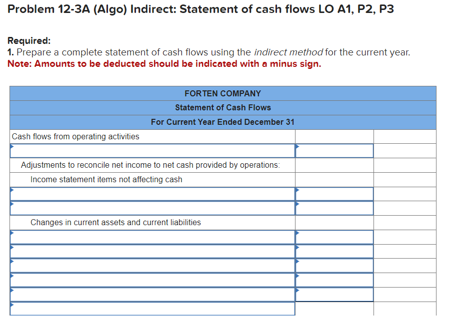 Solved Required: 1. Prepare a complete statement of cash | Chegg.com