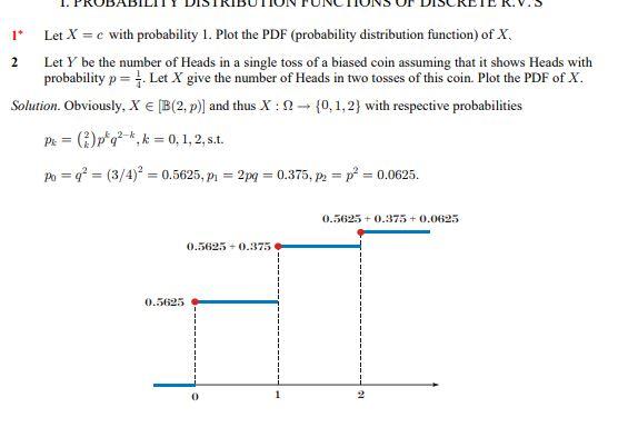 1∗ Let X=c with probability 1. Plot the PDF | Chegg.com